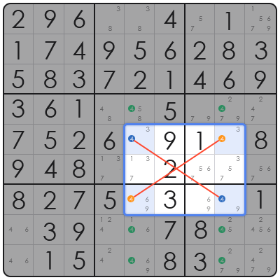 sudoku patterns